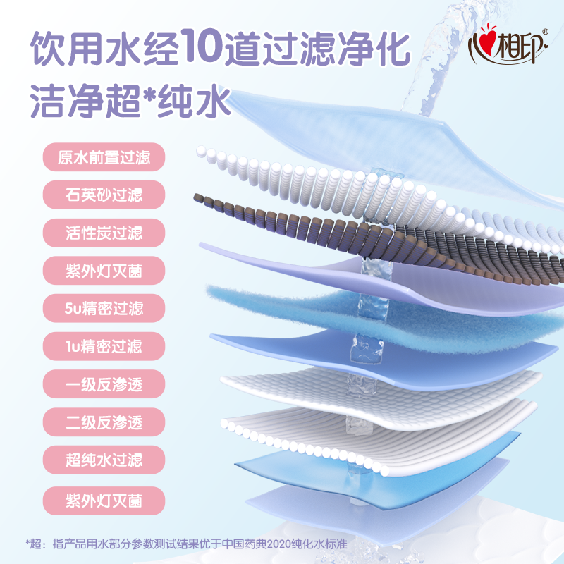 心相印迷你湿厕纸便携小包女性专用孕妇私处擦屁股男洁厕湿巾袋装