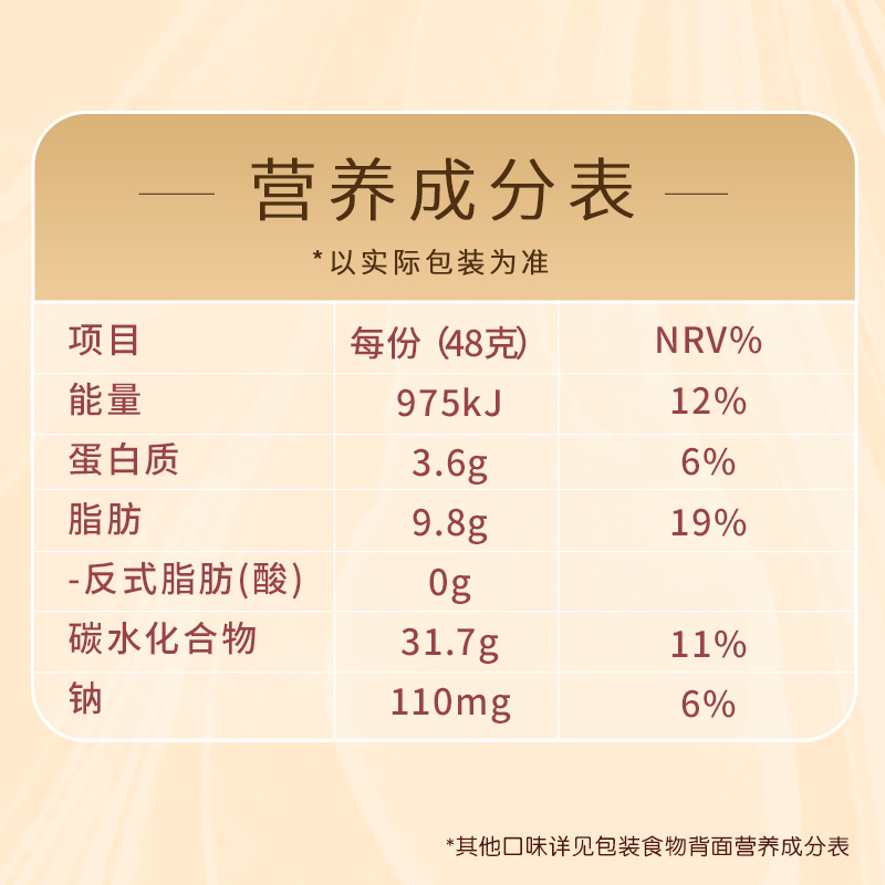 杨幂同款格力高百醇9口味11盒夹心饼干棒办公室食品小吃儿童零食 - 图1