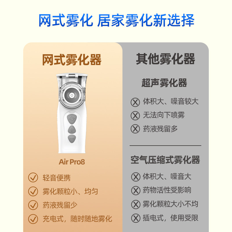 来福士医用雾化机手持网式雾化器 来福士医疗器械雾化器