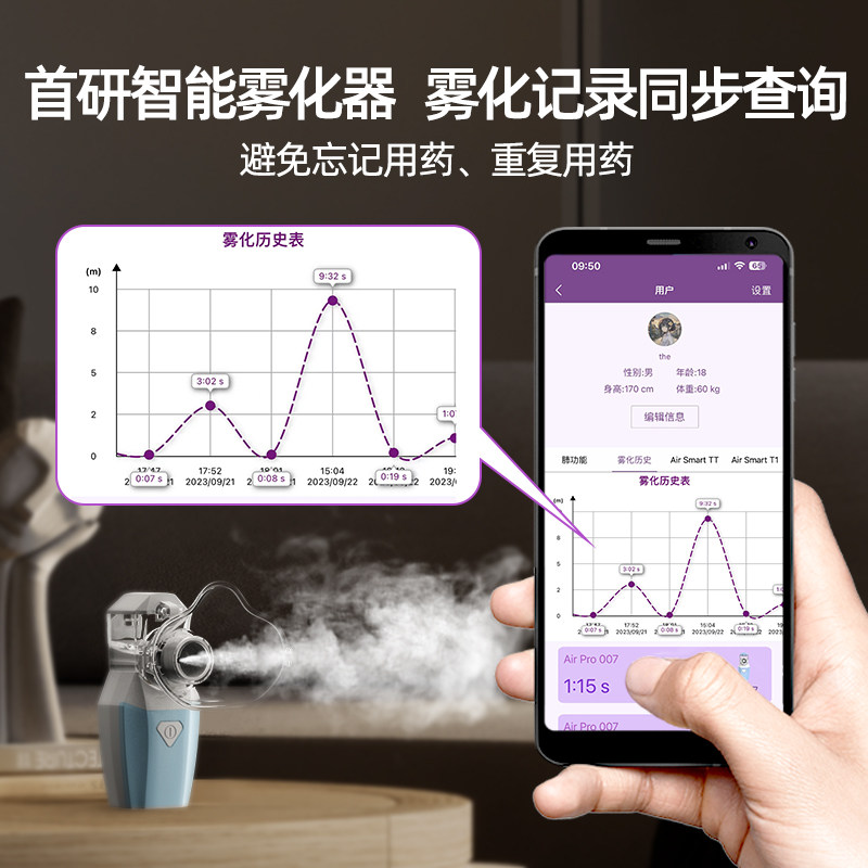  来福士医疗器械雾化器