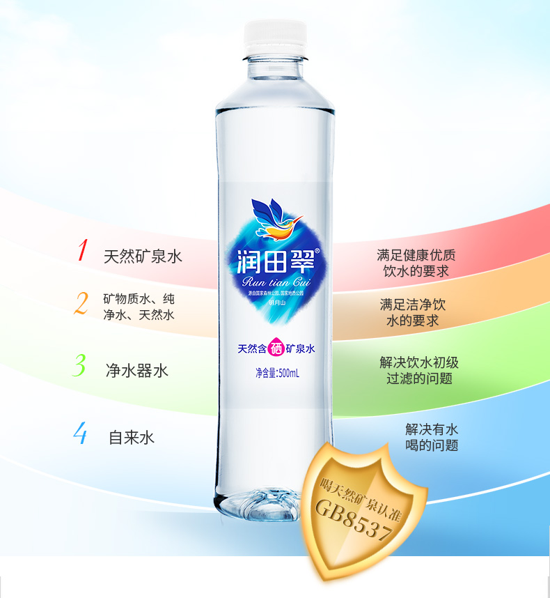 润田翠天然含硒矿泉水24瓶*500ml10箱明月山温汤特产弱碱性饮用水 - 图2