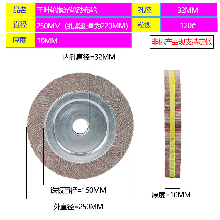 125*15 200*15*25/250 300*15 32千叶轮 千页轮抛光轮砂皮纸 叶轮 - 图1