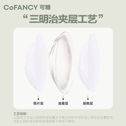 COFANCY可糖美瞳混血半年抛2片彩色隐形眼镜布拉格曙光格陵兰苔原 - 图1