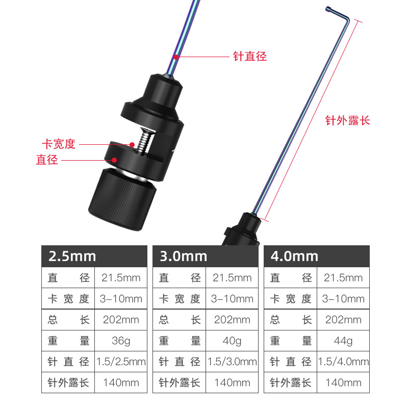 一味挡针新款精工飞磕黑坑台钓竞技摘钩取鱼器脱钩器超硬鱼护档针 - 图0