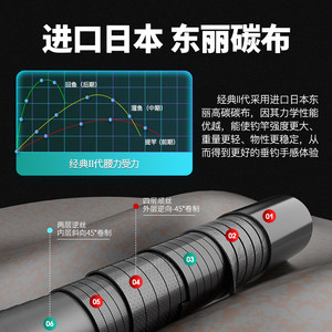 化氏一味极光台钓竿经典二代手杆超硬超轻鲫鱼鲤鱼综合竿28调手竿