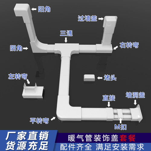 PVC水管遮挡槽装饰扣槽明装暖气管槽ppr燃气管道踢脚线美化保护槽 - 图2