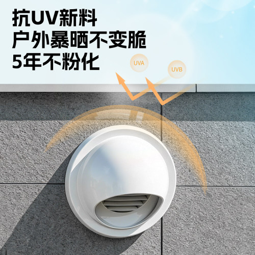 颂余PVC风帽外墙防风罩油烟机通风口透气帽排风口出风口排气帽 - 图2