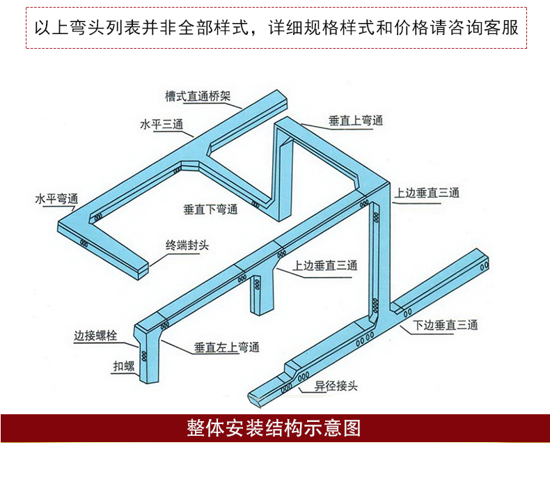 钢制镀锌金属槽式电缆桥架电线弱电铁线槽200 150 100 75 50 25