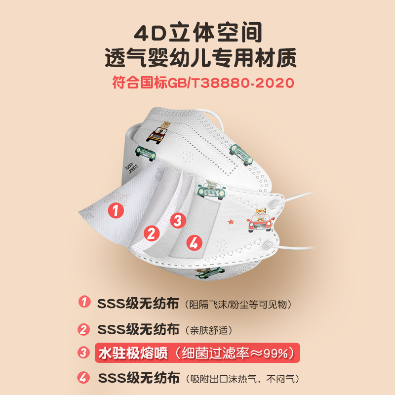儿童口罩新国标女孩3d立体小孩专用8-12岁一次性夏季透气gbt38880