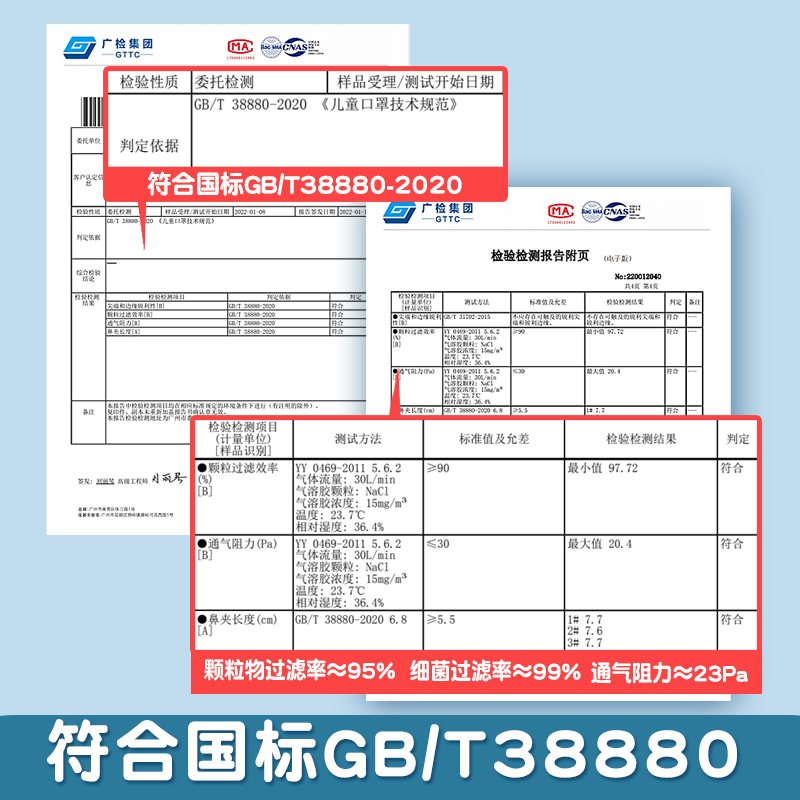 儿童口罩新国标男童女童专用一次性3d立体透气女孩GB/T38880-2020 - 图3