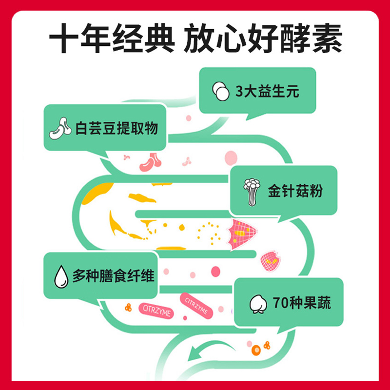 姿美堂嗨吃酵素饮品植物果蔬孝素白芸豆非果冻粉益生菌元官旗正品