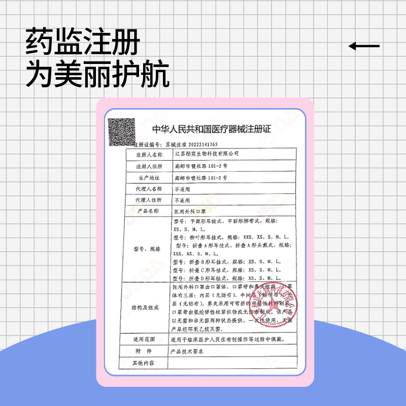 120只#医用外科3d立体口罩一次性医疗三层正品正规女高颜值独立装 - 图2