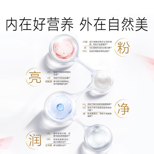 汤臣倍健多维元素片180片女士复合多种维生素Bvc叶酸补铁女性 - 图1