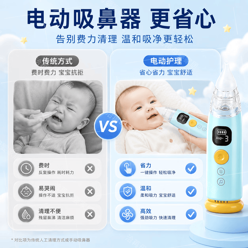 宝宝吸鼻器电动新生婴儿小月龄鼻腔负压儿童专用家洗鼻涕清理神器 - 图0