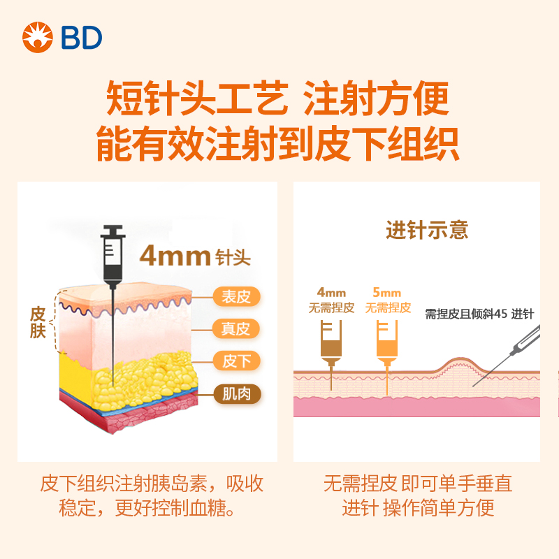 bd新优锐0.23*4mm系列糖尿病胰岛素注射笔用针头一次性无菌针头 - 图2