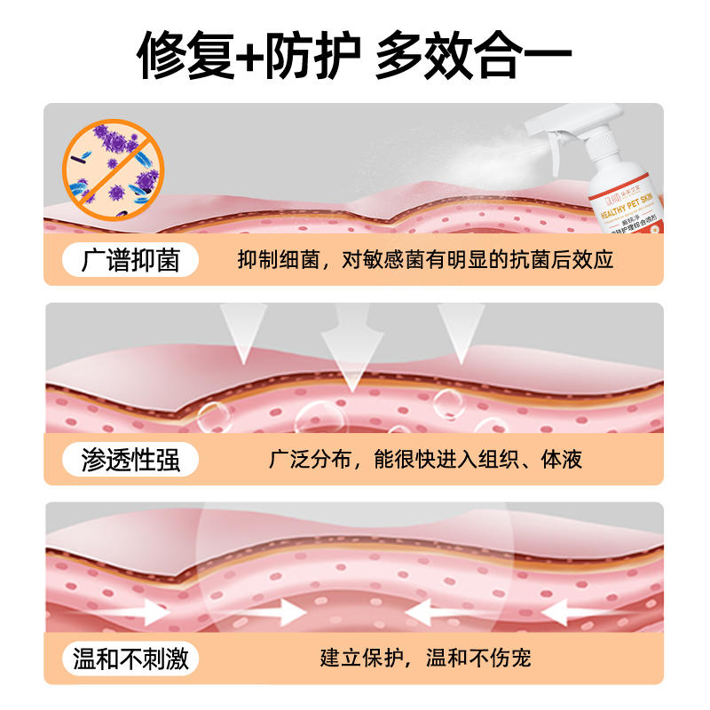 商品缩略图 2