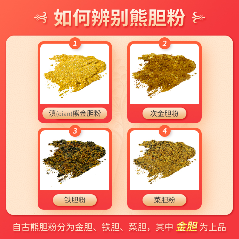 阿里健康大药房5盒装 滇熊金胆级熊胆粉归黑养肝宝护肝真熊胆酒清热明目非堂胶囊0