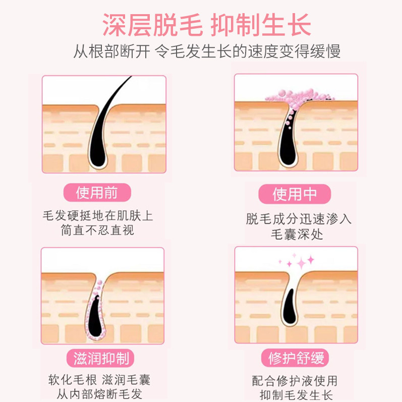 lucky fine女腋下私密处脱毛脱毛膏 阿里健康大药房脱毛膏