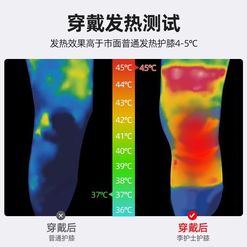 医用秋冬季护膝老寒腿膝盖保暖男女士老人专用运动关节艾草自发热 - 图0