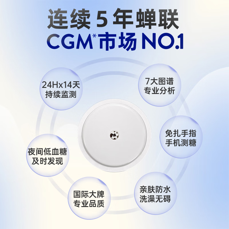  阿里健康大药房血糖用品
