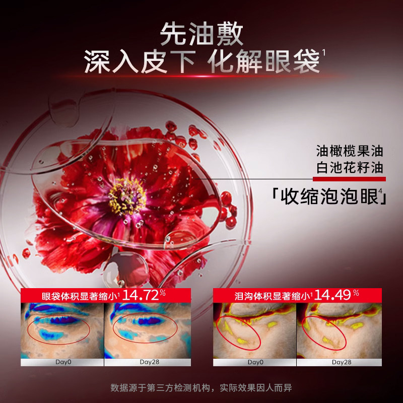 胶原蛋白红光眼油膜贴非抗皱紧致抗衰老去细纹眼袋去皱纹韦同款雪,淘宝优惠券,粉丝福利购,淘宝优惠卷