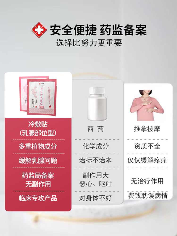 仁和远红外乳腺贴乳腺增生疏通硬块结节乳房小叶散结贴可搭配中药 - 图2