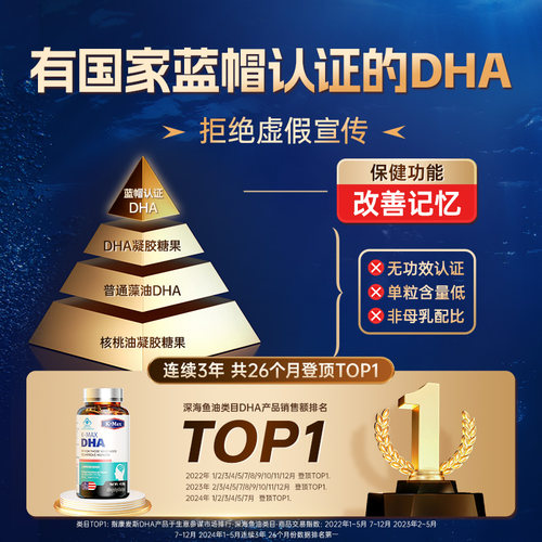 康麦斯dha学生增强记忆力青少年成人儿童官方dna改善脑黄金进口 - 图3