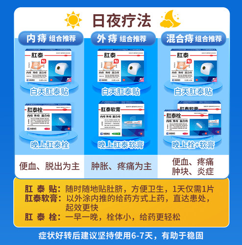 荣昌肛泰软膏x2专用内外复方官方正品混合痔疮膏制药药房药膏肛门 - 图3