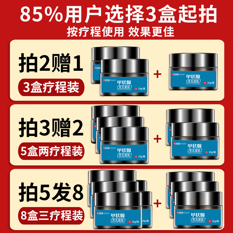 甲状腺结节型消散结膏贴专用冷敷凝胶淋巴结肿大非消除神器结节茶 - 图1