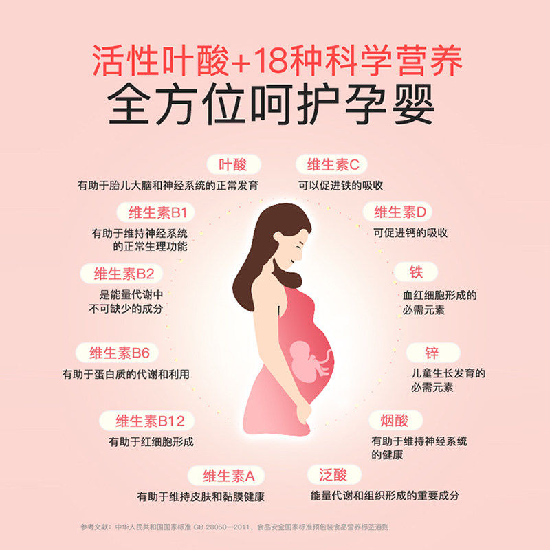 斯利安活性叶酸片金复合维生素孕妇备孕多维直播间孕期官方旗舰店
