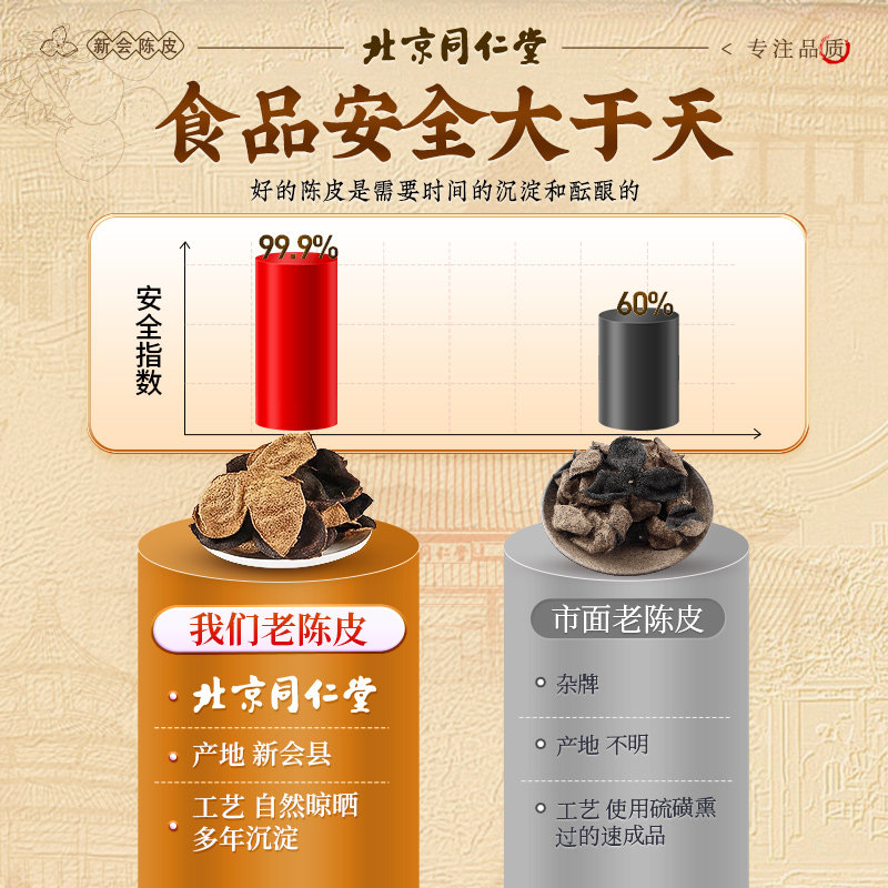优选老陈皮官方店正品宗老药茶橙橘子皮干泡水喝广东旗舰店特产,淘宝优惠券,粉丝福利购,淘宝优惠卷