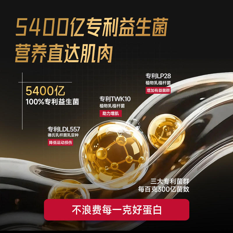 FoYes速生乳清蛋白粉男健身塑形补剂增肌粉分离蛋白质粉官方正品