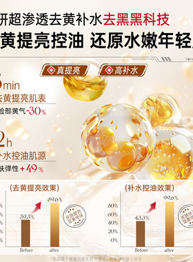 山姆爆卖丨水乳补水祛黄提亮抗皱
