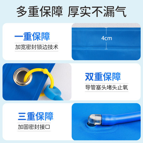 医用氧气袋瓶孕妇专用家用老人急救大容量高反吸入器包罐枕便携式 - 图2