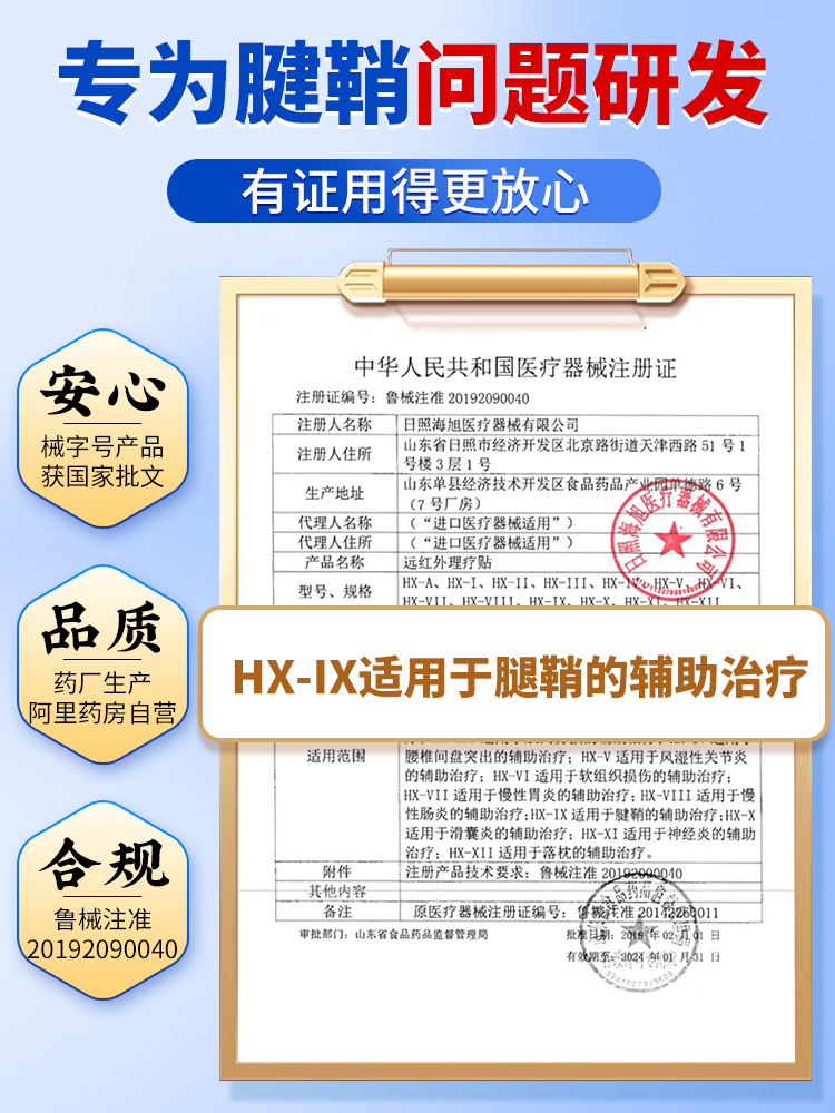 同仁堂腱鞘炎专用贴治疗大拇指手指关节疼痛膏药鼓包囊肿健鞘特效-图0