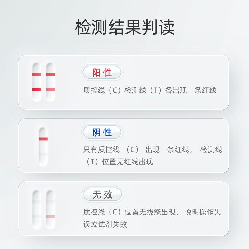 鱼跃胃幽门螺旋杆菌检测试纸胃病自测HP非C14吹起呼气卡医用自检