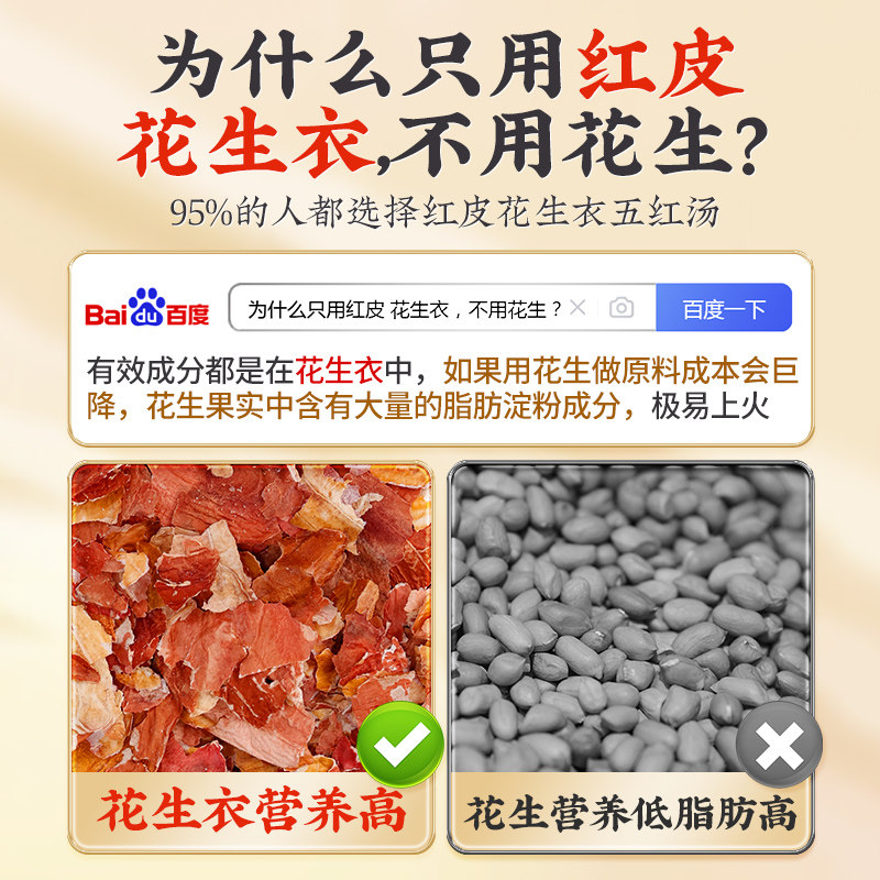 同仁堂五红汤免煮即食补气养血下奶哺乳期产后增奶产妇免煮红枣,淘宝优惠券,粉丝福利购,淘宝优惠卷