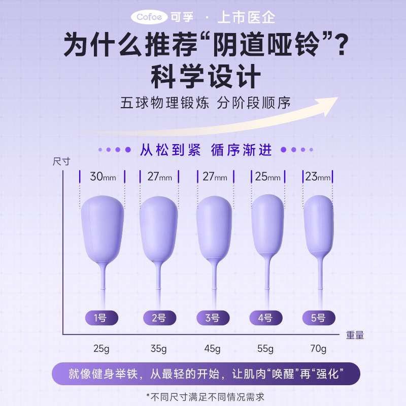 Corfu pelvic floor muscle repair relaxation instrument vaginal dumbbell trainer home medical grade urinary leakage Kegel ball postpartum