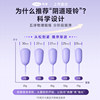 Corfu pelvic floor muscle repair relaxation instrument vaginal dumbbell trainer home medical grade urinary leakage Kegel ball postpartum