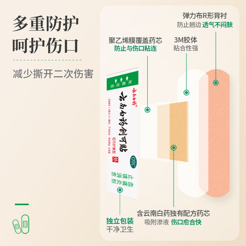 云南白药创可贴伤口创口医用官方旗舰店止血正品消炎透气镇痛药房 - 图3