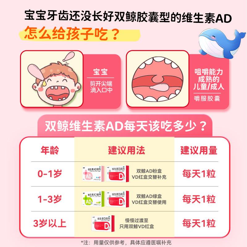 双鲸维生素ad3滴剂胶囊50粒1岁以下婴幼儿童宝宝悦而ad剂非鱼肝油