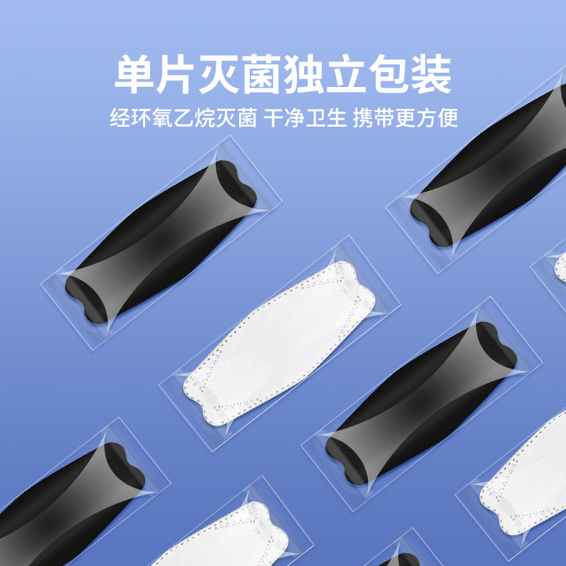 240只灭菌n95级医用防护口罩医疗级别正品官方旗舰店医护春夏薄kn-图2