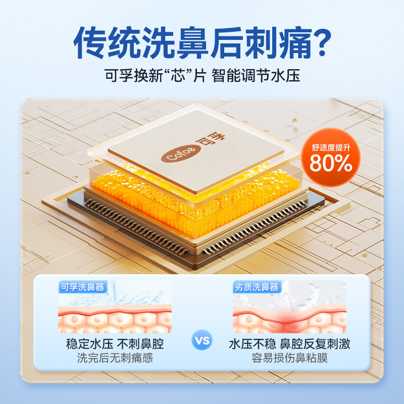 可孚电动洗鼻器家用鼻腔冲洗儿童成人专用鼻炎吸鼻冲洗器盐水雾化,淘宝优惠券,粉丝福利购,淘宝优惠卷