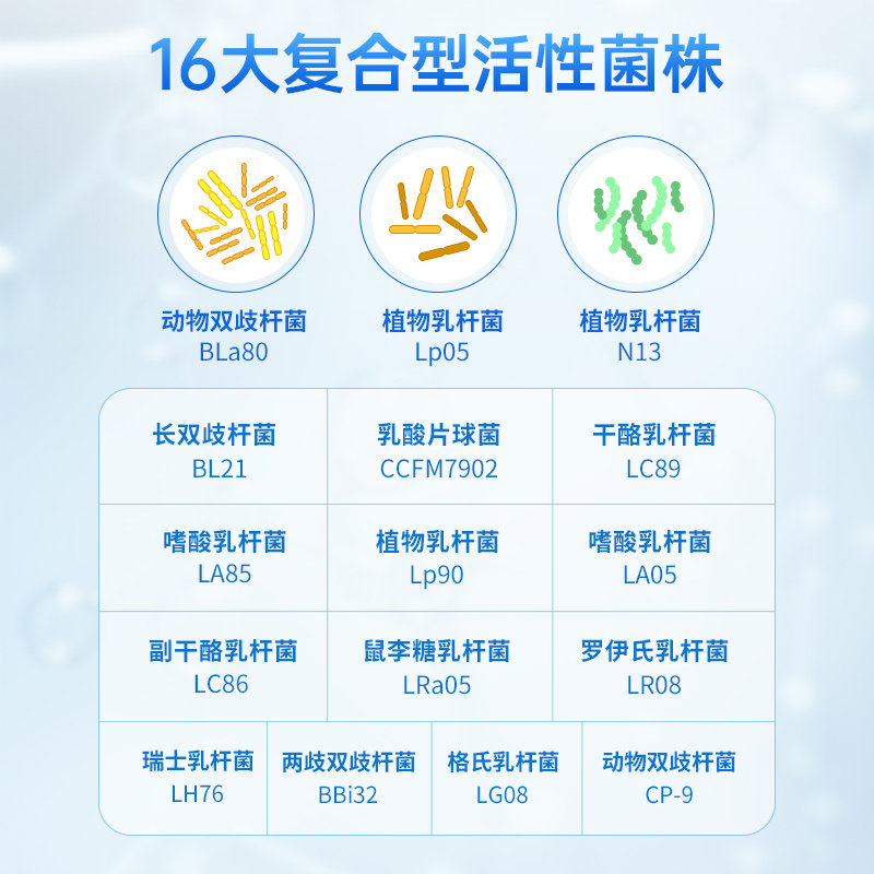 大人女性儿童成人官方白云山益生菌 阿里健康大药房益生菌