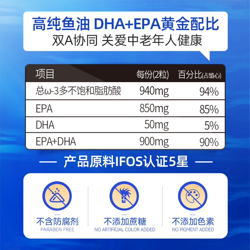 诺特兰德鱼油欧米伽3EPA+DHAomega3深官方正品无糖型海鱼油旗舰店-图2