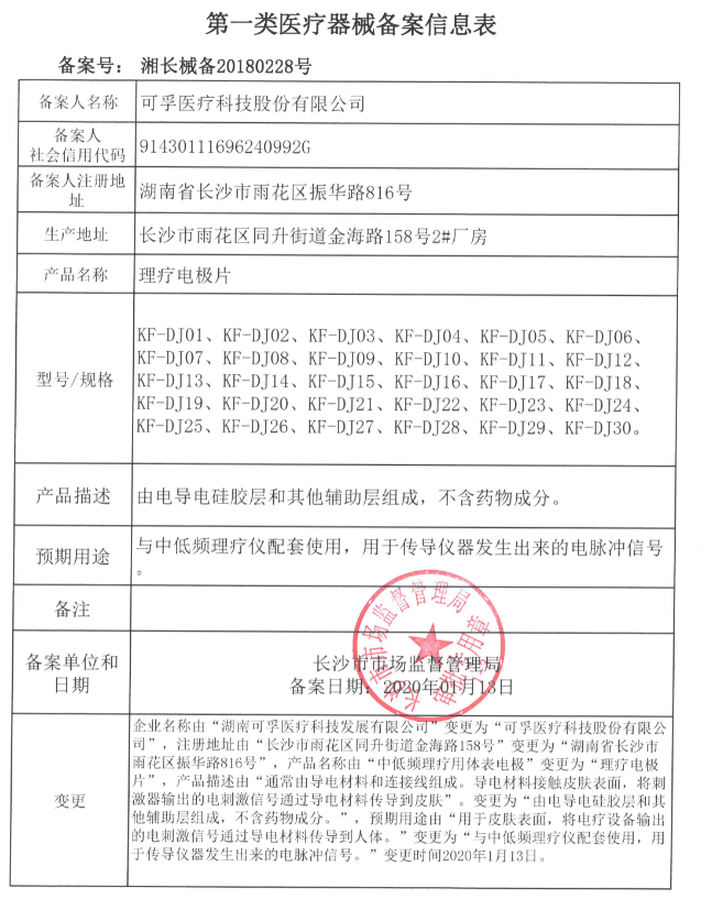 可孚医用家用理疗贴电极片低频中频电子脉冲仪器贴电疗仪贴片 - 图1