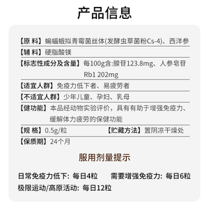 商品图片