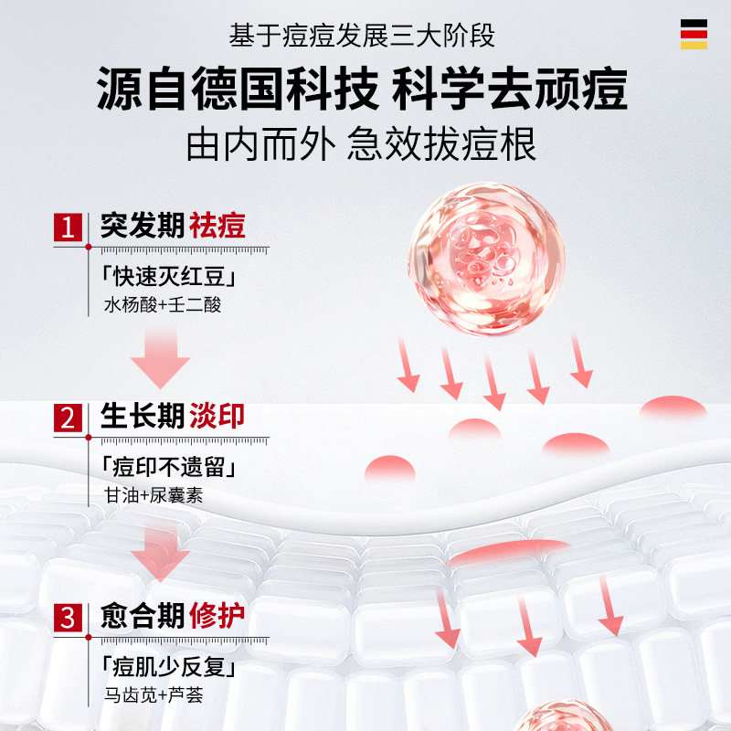 壬二酸凝胶祛痘膏祛痘印修复淡化水杨酸去黑头粉刺闭口收缩毛孔