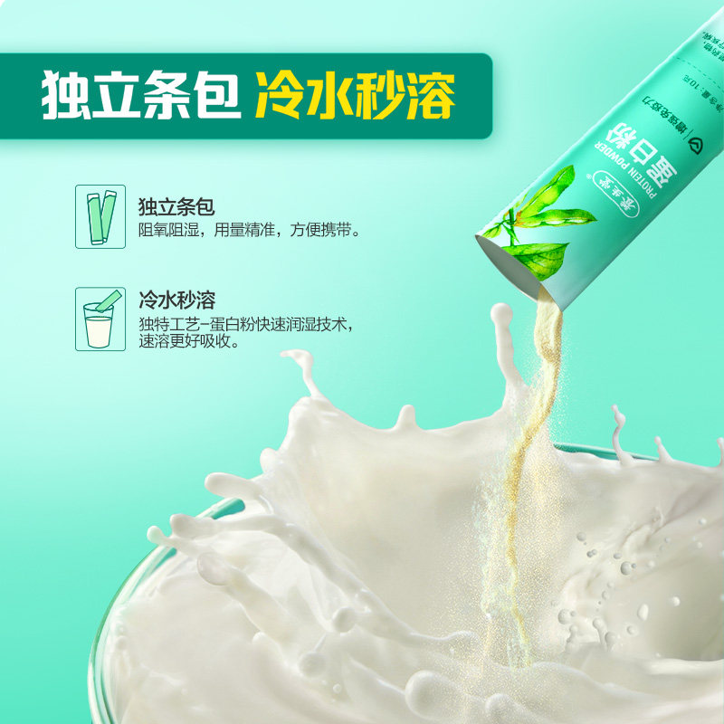 【年货送礼礼盒】养生堂蛋白粉中老年营养乳清蛋白质粉增强免疫力,淘宝优惠券,粉丝福利购,淘宝优惠卷