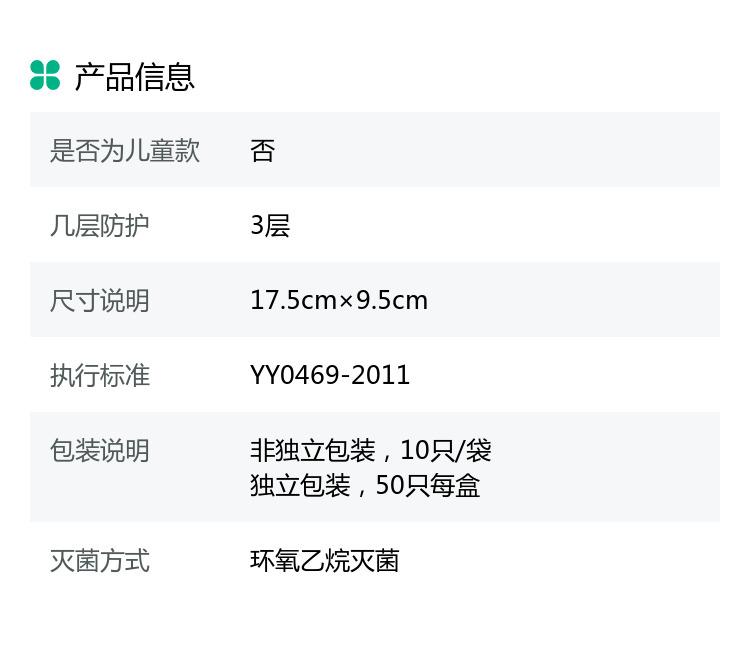 500只灭菌级医用外科口罩一次性医疗三层正品正规官方旗舰店白色 - 图2